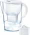 Brita Marella XL Maxtra White (100305) Фильтр-кувшин инструкция, поддержка, форум, описание, мануал