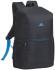 RIVACASE 15,6" + бутылка Black (8068) Рюкзак для ноутбука инструкция, поддержка, форум, описание, мануал