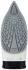 Philips GC2996/20 PowerLife Утюг инструкция, поддержка, форум, описание, мануал