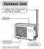 Haier HSU-12CD03 Сплит-Системы инструкция, поддержка, форум, описание, мануал