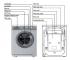 Haier HW70-1001 Стиральные Машины инструкция, поддержка, форум, описание, мануал