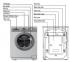 Haier HW70-1401S-U Стиральные Машины инструкция, поддержка, форум, описание, мануал
