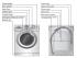 Haier HW-F1081 Стиральные Машины инструкция, поддержка, форум, описание, мануал