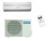 Panasonic CS-PA12DKD / CU-PA12DKD Сплит-Системы инструкция, поддержка, форум, описание, мануал