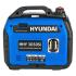 Hyundai HHY 3050Si Бензиновый инверторный генератор инструкция, поддержка, форум, описание, мануал