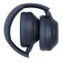Sony WH-1000XM4 Blue Наушники накладные Bluetooth инструкция, поддержка, форум, описание, мануал