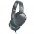 Skullcandy RIFF серо-бирюзовые (S5PXY-L637) Наушники Накладные инструкция, поддержка, форум, описание, мануал