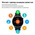 Huawei Watch 3 Brown (GLL-AL04) Смарт-Часы инструкция, поддержка, форум, описание, мануал