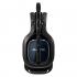 Astro Gaming A40 TR Black Blue (939-001664) Наушники для PS, PC инструкция, поддержка, форум, описание, мануал