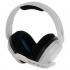 Astro Gaming A10 White Blue (939-001847) Наушники для PS, PC инструкция, поддержка, форум, описание, мануал