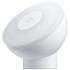 Xiaomi светильник Mi Motion-Activated Night Light Умный свет инструкция, поддержка, форум, описание, мануал