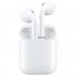 TFN HS-BT004 White Наушники True Wireless инструкция, поддержка, форум, описание, мануал