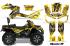 Can-Am Outlander 500  2014 Квадроциклы инструкция, поддержка, форум, описание, мануал