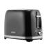 Centek CT-1432 Black Тостер инструкция, поддержка, форум, описание, мануал