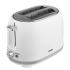 Centek CT-1432 White Тостер инструкция, поддержка, форум, описание, мануал