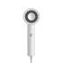 Xiaomi Water Ionic Hair Dryer H500 EU Фены инструкция, поддержка, форум, описание, мануал
