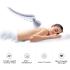 FitTop M-Wand FMW931 WHITE Массажеры Для Тела инструкция, поддержка, форум, описание, мануал