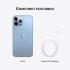 Apple iPhone 13 Pro Max 1TB nanoSim/eSim Sierra Blue iPhone инструкция, поддержка, форум, описание, мануал