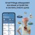 Samsung Galaxy S22 8/128GB Phantom Black (SM-S9010) Смартфоны инструкция, поддержка, форум, описание, мануал