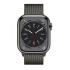 Apple Watch Series 8 Cell 41mm Graphite StS/Milanese Apple Watch инструкция, поддержка, форум, описание, мануал