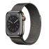 Apple Watch Series 8 Cell 41mm Graphite StS/Milanese Apple Watch инструкция, поддержка, форум, описание, мануал