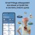 Samsung Galaxy Z Flip4 8/128GB Bora Purple (SM-F721B) Смартфоны инструкция, поддержка, форум, описание, мануал
