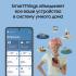 Samsung Galaxy Z Flip4 8/256GB Pink Gold (SM-F721) Смартфоны инструкция, поддержка, форум, описание, мануал