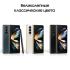 Samsung Galaxy Z Fold4 12/512GB Black (SM-F936N) Смартфоны инструкция, поддержка, форум, описание, мануал