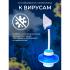 Самоздрав Комфорт Ингаляторы компрессорные инструкция, поддержка, форум, описание, мануал
