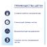Oral-B Pro 1 GumCare D16.523.3U белая Электрические Зубные Щетки инструкция, поддержка, форум, описание, мануал