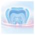 Oral-B Pro 1 GumCare D16.523.3U белая Электрические Зубные Щетки инструкция, поддержка, форум, описание, мануал
