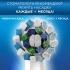 Oral-B Vitality Pro Protect X Clean белая Электрические Зубные Щетки инструкция, поддержка, форум, описание, мануал