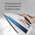 RED Solution RI-C295 Утюги инструкция, поддержка, форум, описание, мануал