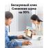 uGreen MU105 Pink (90686) Беспроводные мыши офисные инструкция, поддержка, форум, описание, мануал