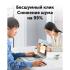 uGreen MU105 Dark Blue (90550) Беспроводные мыши офисные инструкция, поддержка, форум, описание, мануал