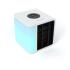 Evapolar evaLIGHTplus EV-1500 White Напольные Мобильные Кондиционеры инструкция, поддержка, форум, описание, мануал