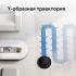 RED Solution RV-RL6100S Роботы-Пылесосы инструкция, поддержка, форум, описание, мануал