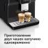 RED Solution Oromia RCM-1580 Кофемашина инструкция, поддержка, форум, описание, мануал