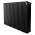 Royal Thermo PianoForte 500 new/Noir Sable - 12 секц Биметаллические радиаторы инструкция, поддержка, форум, описание, мануал