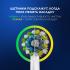 Oral-B Pro 1 (500)/D305.513.3 Электрические Зубные Щетки инструкция, поддержка, форум, описание, мануал