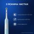 Oral-B Pro 1 (500)/D305.513.3 Электрические Зубные Щетки инструкция, поддержка, форум, описание, мануал