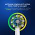 Oral-B Pro 1 (500)/D305.513.3 Электрические Зубные Щетки инструкция, поддержка, форум, описание, мануал