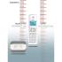 Texet TX-D5605A White Радиотелефоны Dect инструкция, поддержка, форум, описание, мануал