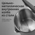 RED Solution RK-M157 Электрические Чайники инструкция, поддержка, форум, описание, мануал