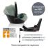 Britax Roemer BABY-SAFE 3 i-SIZE Green Детские автокресла инструкция, поддержка, форум, описание, мануал