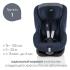 Britax Roemer KING PRO Blue Детские автокресла инструкция, поддержка, форум, описание, мануал
