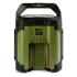 Green Machine GMA532 Аккумуляторы для электроинструментов инструкция, поддержка, форум, описание, мануал