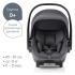 Britax Roemer Baby-Safe Core Midnight Grey Детские автокресла инструкция, поддержка, форум, описание, мануал