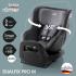Britax Roemer DUALFIX PRO M Grey Детские автокресла инструкция, поддержка, форум, описание, мануал