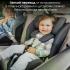 Britax Roemer SWIVEL Grey (2000039602) Детские автокресла инструкция, поддержка, форум, описание, мануал